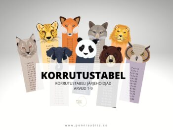 Korrutustabel numbrid 1-9